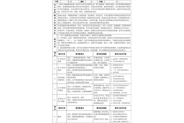 高中体育教学计划