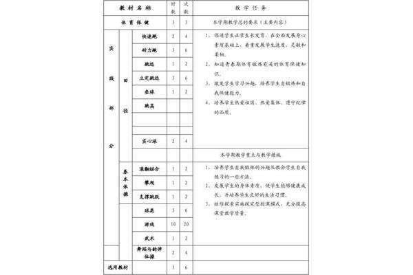 高中体育教学计划