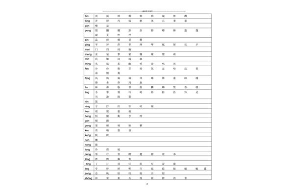后鼻音的字