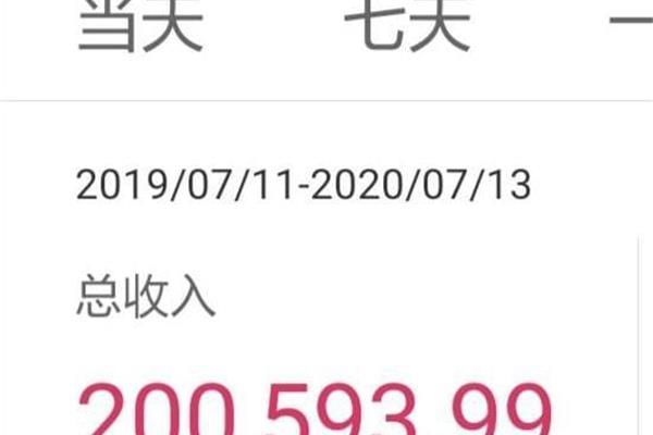 主任医师年收入
