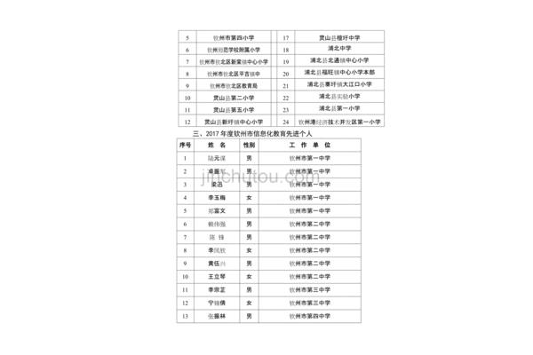 钦州教育信息网