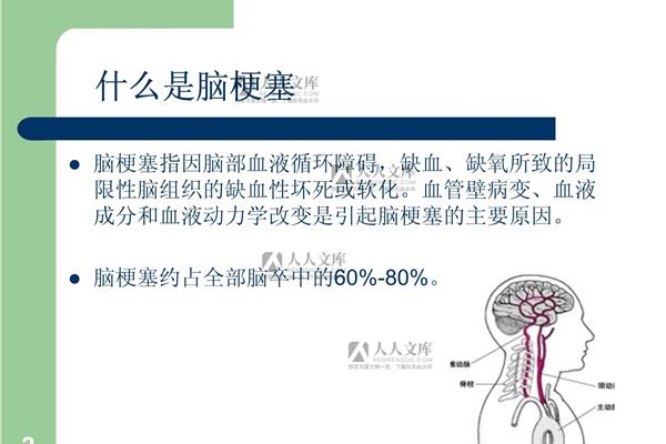 什么是溶栓治疗