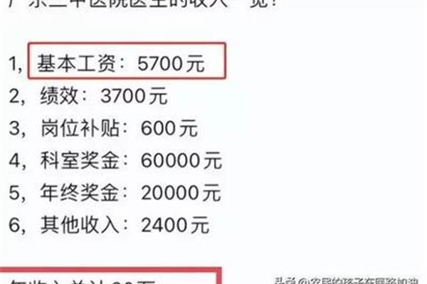 主任医师年收入