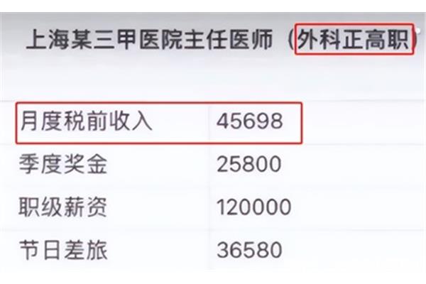 主任医师年收入