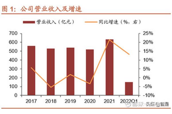 浙江大学之江校区
