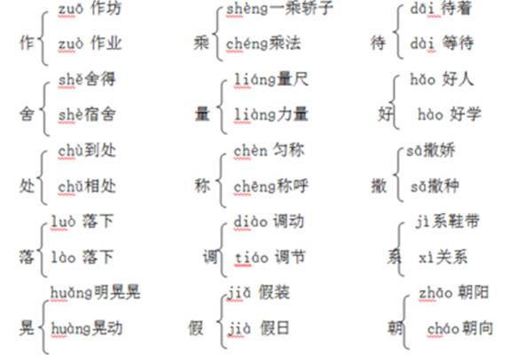 乘的形近字