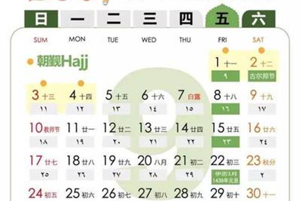农历是阳历吗