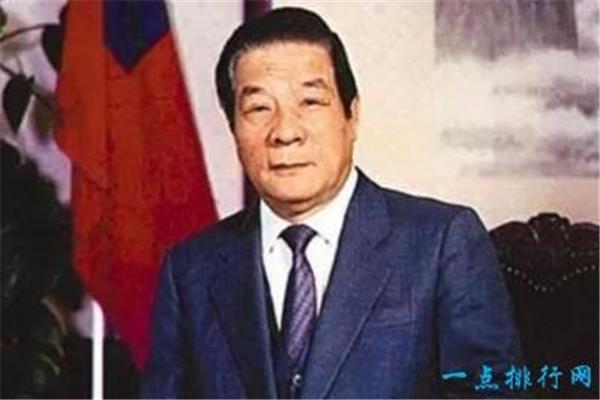 中国十大资本家