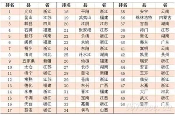 福建外贸网