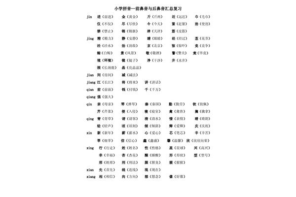 后鼻音的字