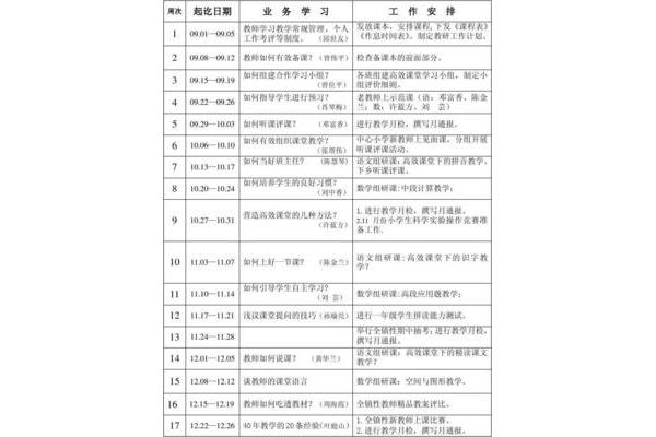 学校教研工作计划