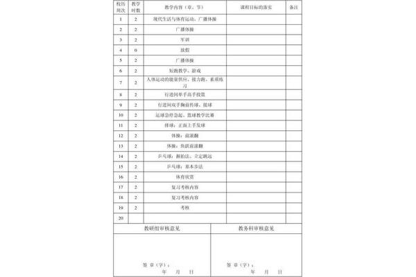 高中体育教学计划