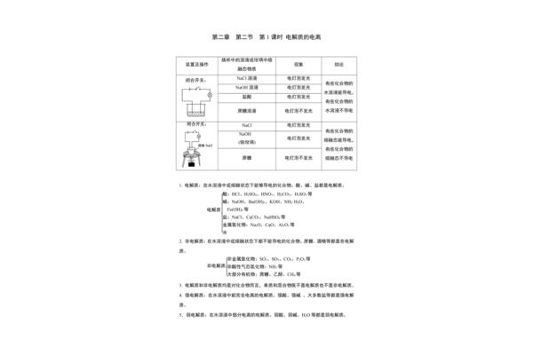 高一化学知识点