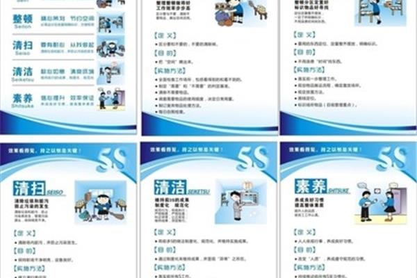 5s管理制度