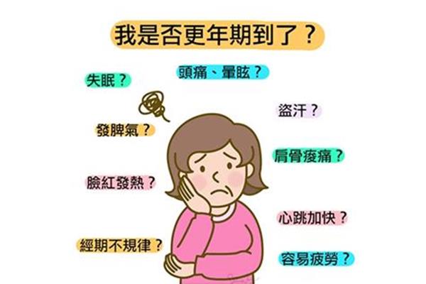 更年期表现