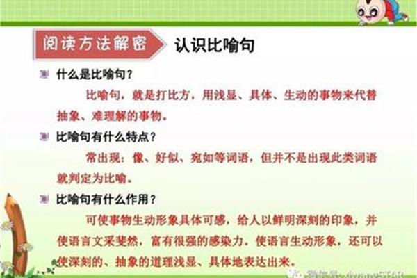 打比方的意思