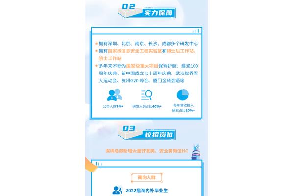 深信服招聘