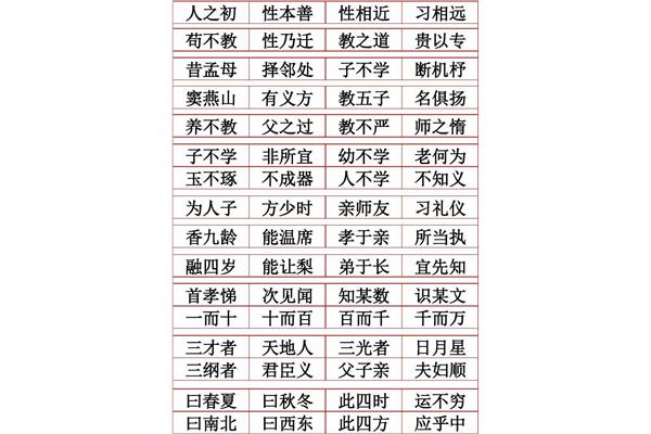 三字经大全