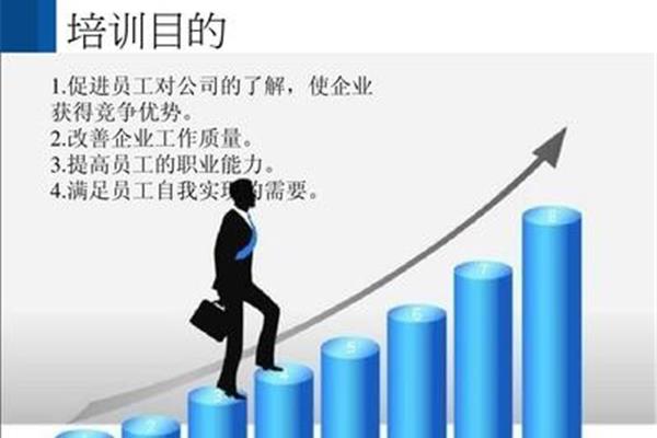 培训的目的