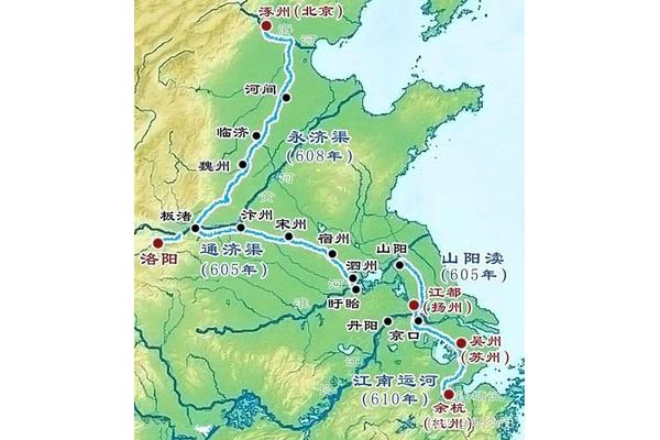 开通大运河