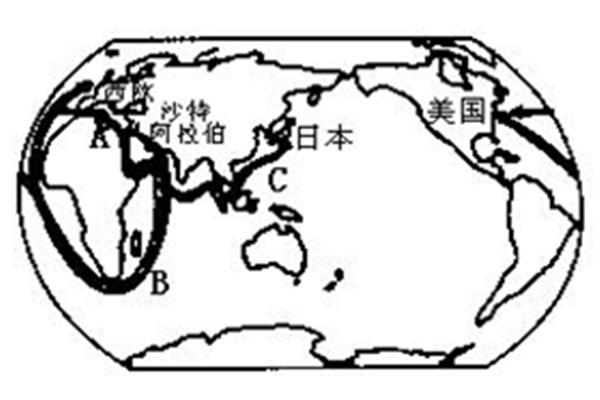 海拔最低的大洲
