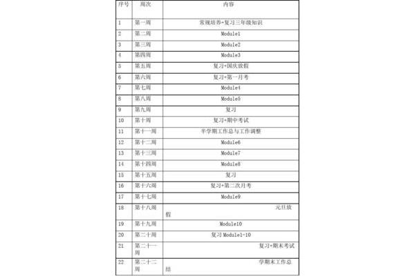 英语教学工作计划