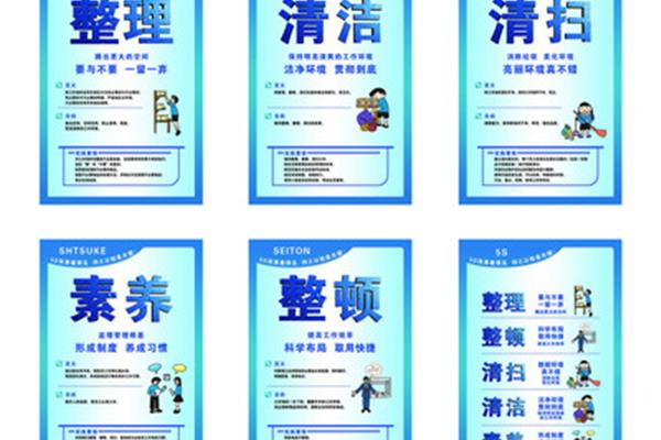 5s管理制度