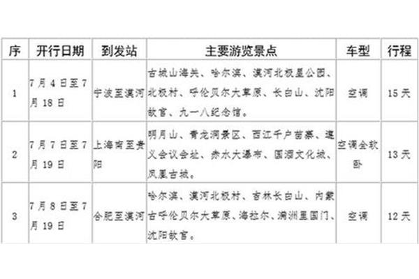 出游计划方案