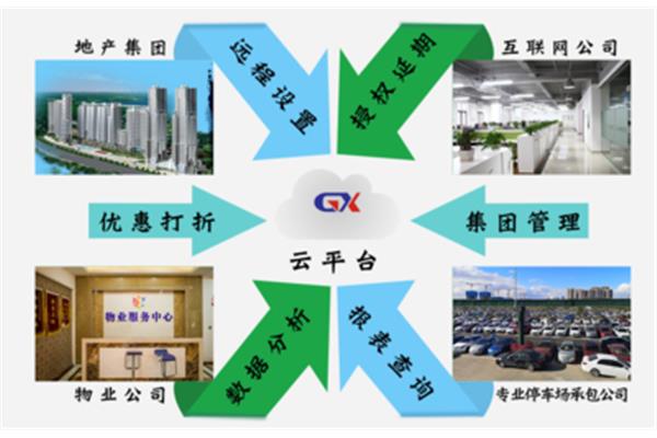 实习周记500字