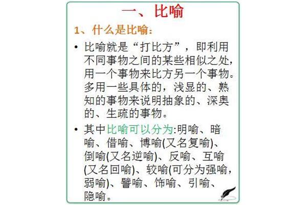 打比方的意思
