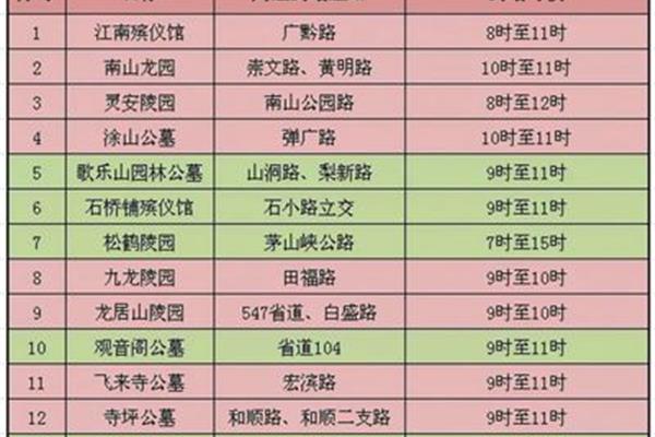 出游计划方案