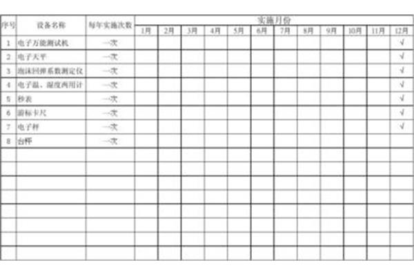 测试计划模板