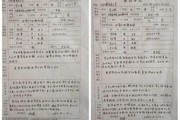 家访学生概况
