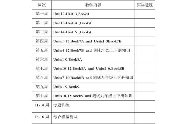 英语教学工作计划