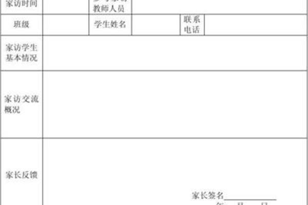 家访学生概况