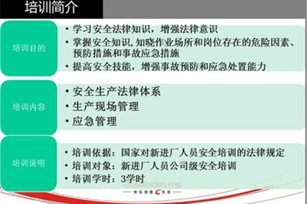 培训的目的