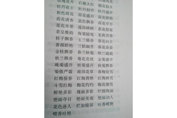 形容颜色多的词语