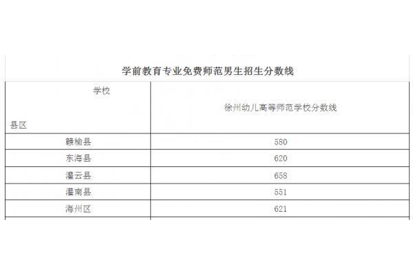 中职是什么意思