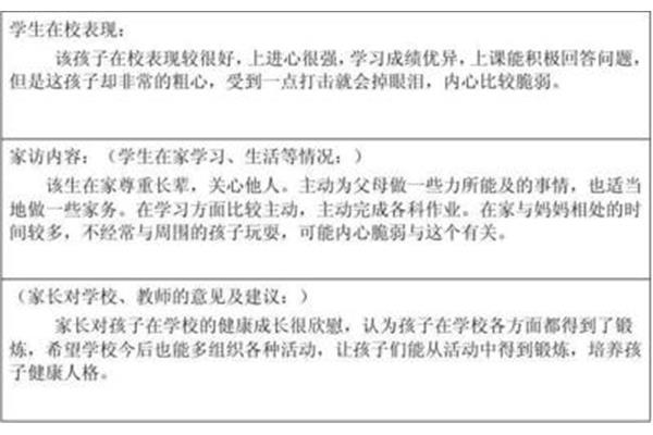 家访学生概况