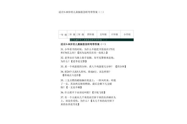 脑筋急转弯带答案