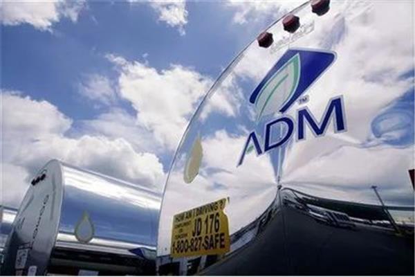 adm公司