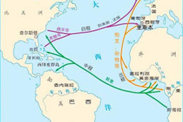 殖民扩张时间