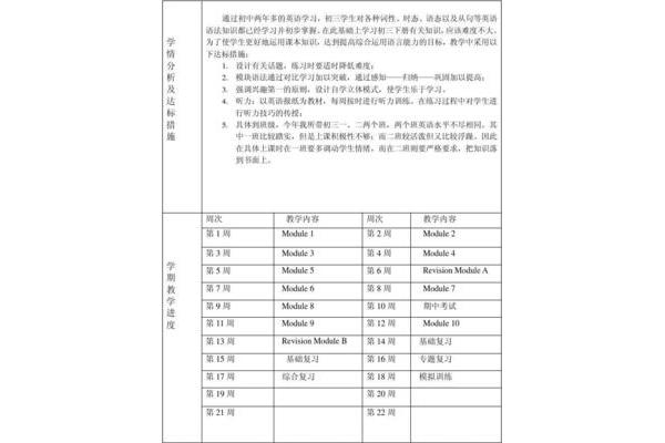 英语教学工作计划