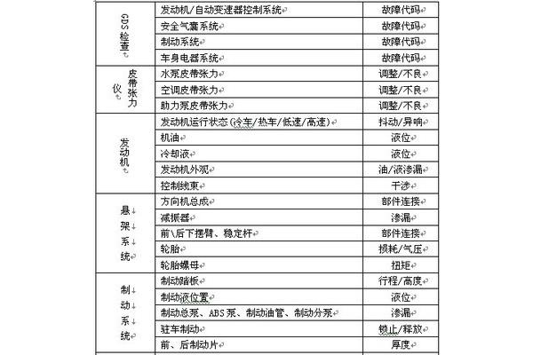 出游计划方案
