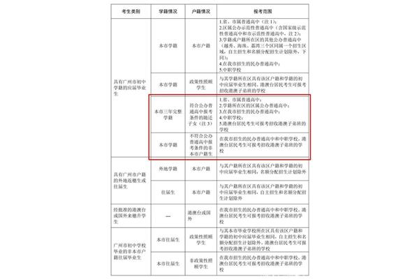 中职是什么意思