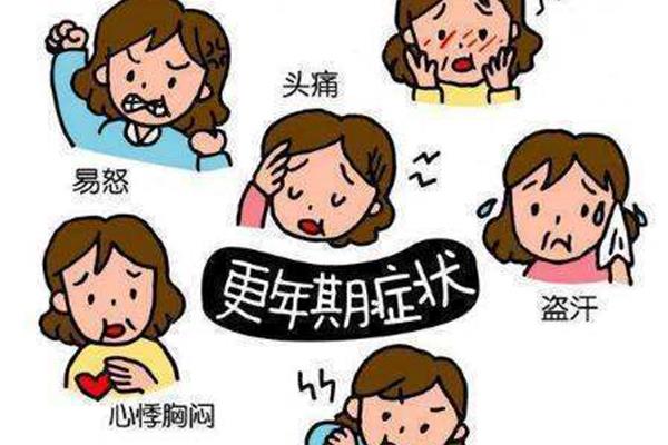 更年期表现