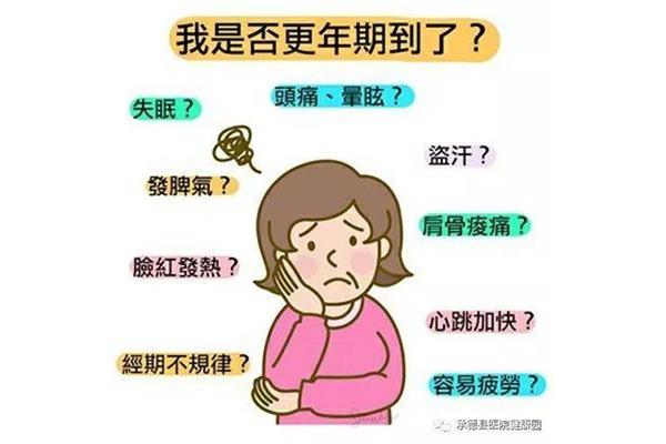 更年期表现