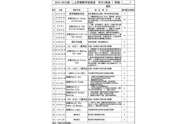 英语教学工作计划