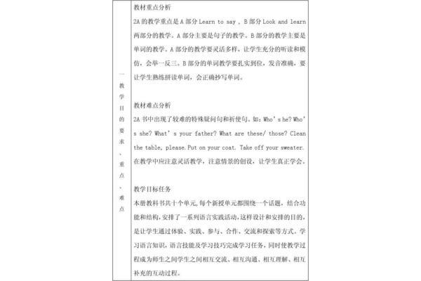 英语教学工作计划
