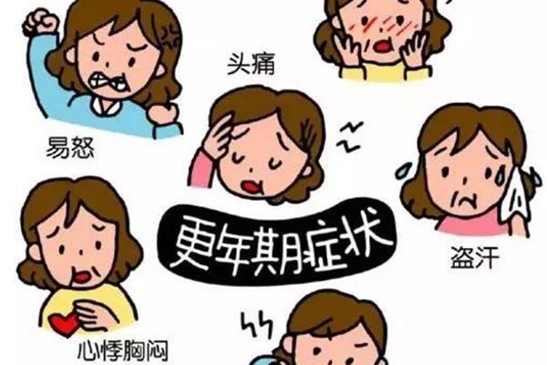 更年期表现